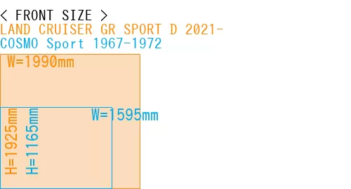 #LAND CRUISER GR SPORT D 2021- + COSMO Sport 1967-1972